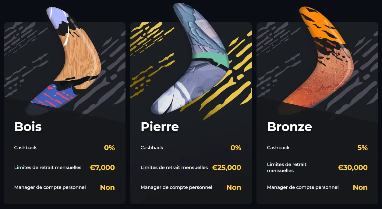 VIP program at Boomerang Casino